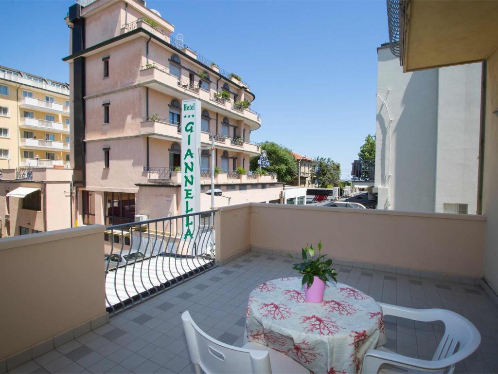 Hotel Giannella, Fornace di Miramare (6)