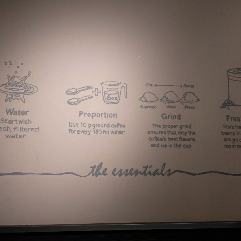 Coffee Bar Starbucks Manises