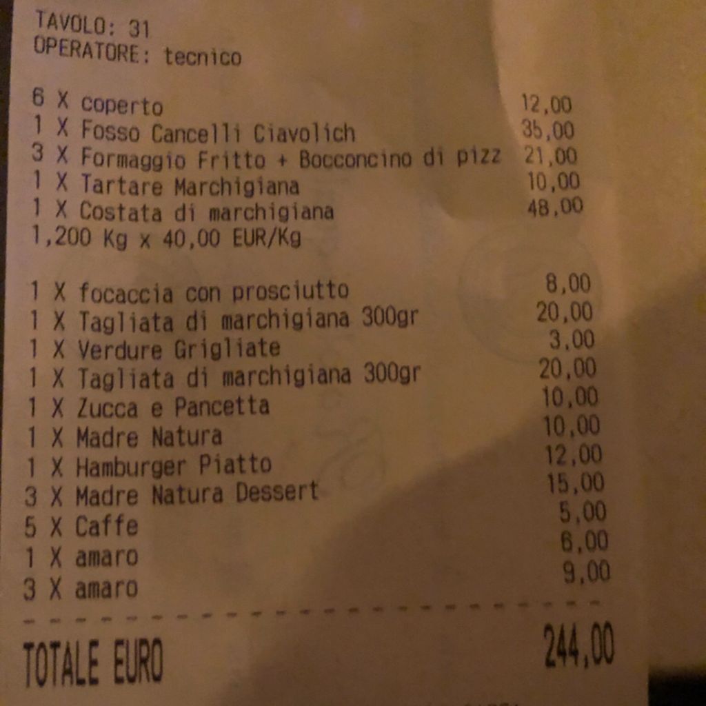 Aperitivo e Afterdinner Pizzeria Ristorante Enoteca Wine Bar Madre natura Teramo